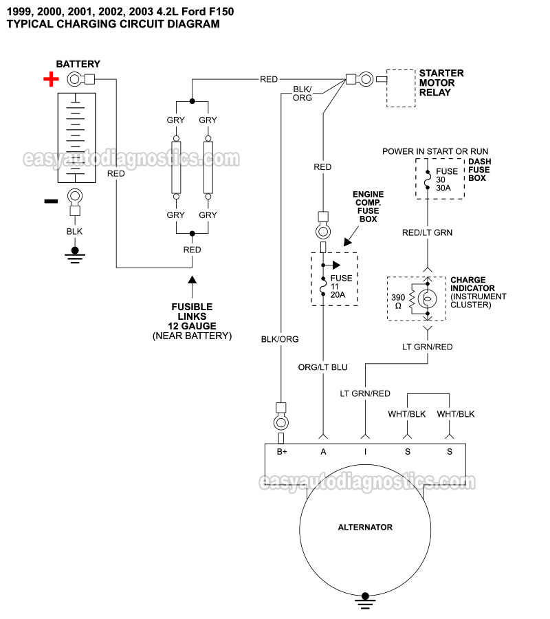 Charging System Circuit Wiring Diagram (1999-2003 4.2L V6 Ford F150, F250)
