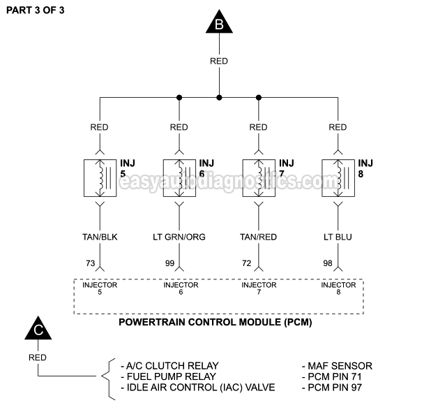 PART 3 of 3: Fuel Injector Circuit Wiring Diagram (1999 5.4L Ford F250 Super Duty And F350 Super Duty)