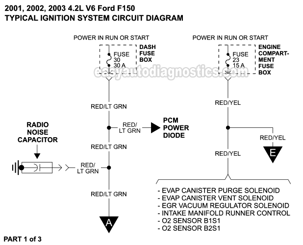 Ignition System Circuit Wiring Diagram (2001-2003 4.2L V6 Ford F150)