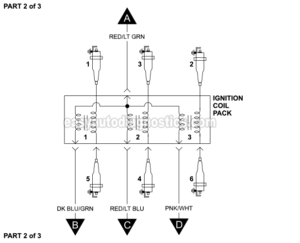 PART 2 of 3: Ignition System Circuit Wiring Diagram (2001, 2002, 2003 4.2L V6 Ford F150)