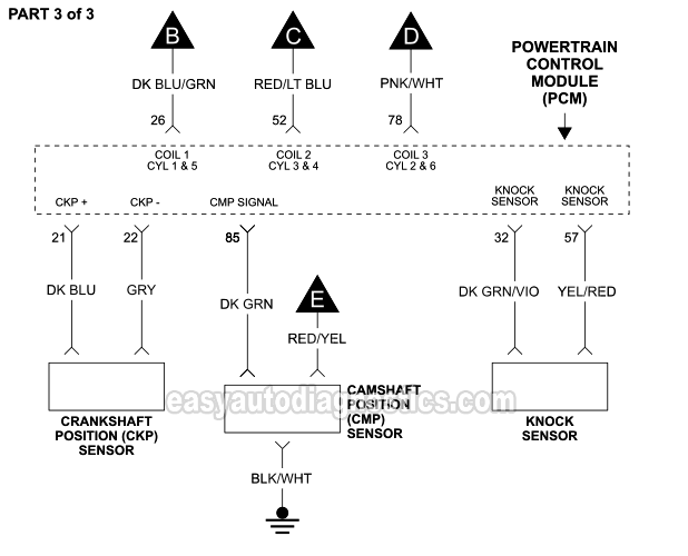 PART 3 of 3: Ignition System Circuit Wiring Diagram (2001, 2002, 2003 4.2L V6 Ford F150)