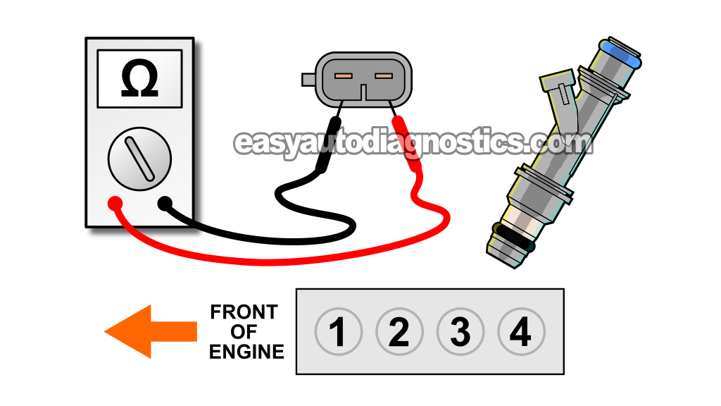 Checking The Injector's Internal Resistance. How To Test The Fuel Injectors (1998, 1999, 2000, 2001, 2002, 2003 2.2L Isuzu Rodeo, Amigo)