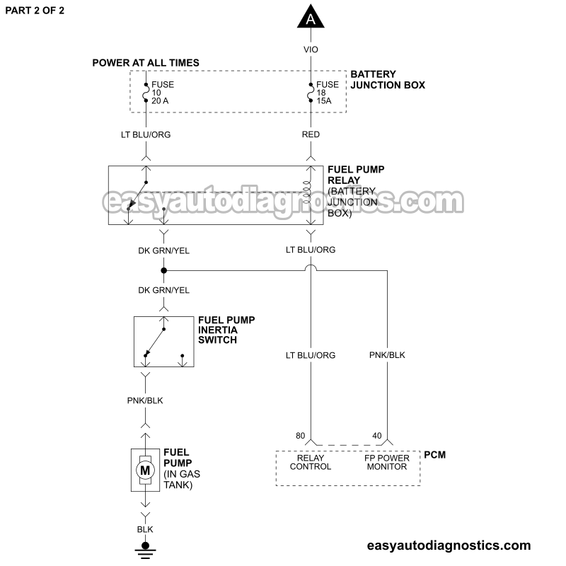 PART 2 OF 2: Fuel Pump Circuit Wiring Diagram (2000, 2001, 2002, 2003 4.6L, 5.4L V8 Ford F150 Pickup) PART 2 OF 2: Fuel Pump Circuit Wiring Diagram (2000, 2001, 2002, 2003 4.6L, 5.4L V8 Ford F150 Pickup)