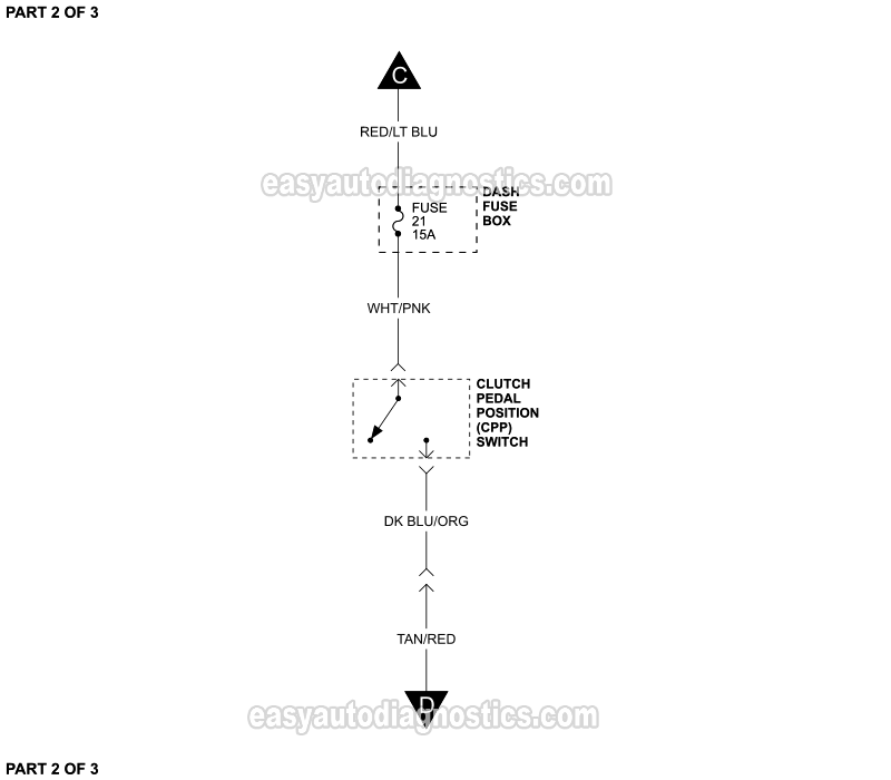 PART 2 of 3: Starter Motor Wiring Diagram With Manual Transmission (2000, 2001, 2002, 2003 4.2L V6 Ford F150)