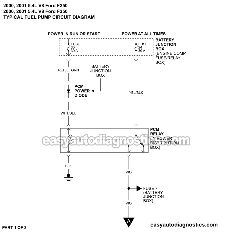 PART 1 OF 2: Fuel Pump Circuit Wiring Diagram (2000, 2001 5.4L V8 Ford F250 And F350 Pickup) PART 1 OF 2: Fuel Pump Circuit Wiring Diagram (2000, 2001 5.4L V8 Ford F250 And F350 Pickup)
