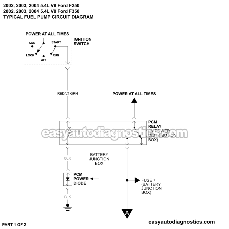 PART 1 OF 2: Fuel Pump Circuit Wiring Diagram (2002, 2003, 2004 5.4L V8 Ford F250 And F350 Pickup) PART 1 OF 2: Fuel Pump Circuit Wiring Diagram (2002, 2003, 2004 5.4L V8 Ford F250 And F350 Pickup)