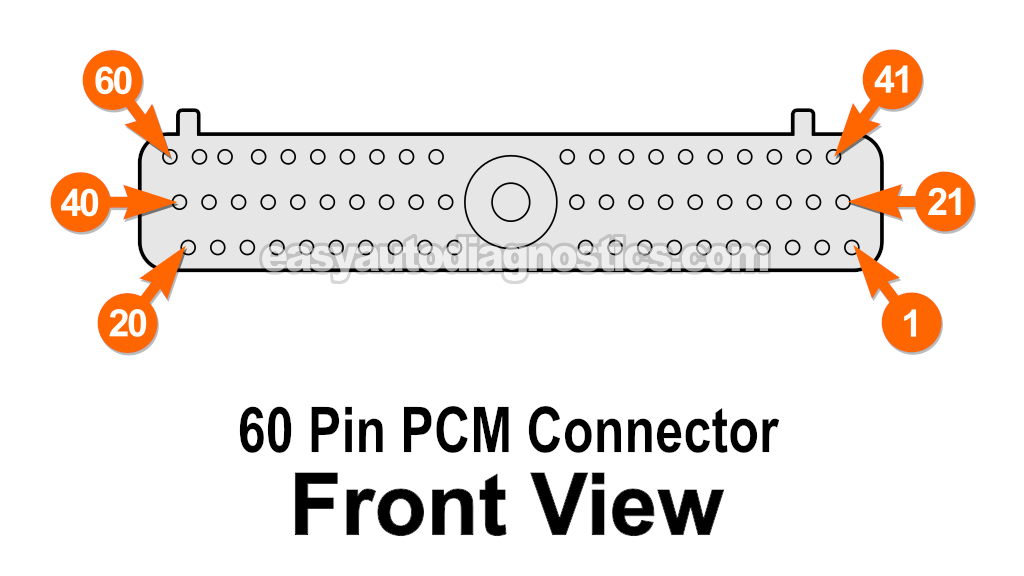 PCM Connector Pin Out Chart (1991-1992 2.3L Ford Ranger)