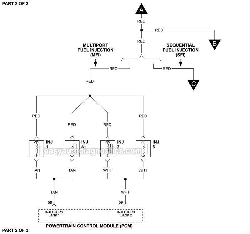 PART 2 of 3: Fuel Injector Circuit Wiring Diagram (1994 2.3L Ford Ranger)