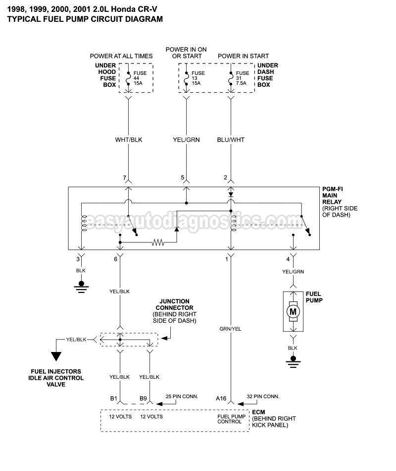 Fuel Pump Circuit Diagram (1998, 1999, 2000, 2001 2.0L Honda CR-V)