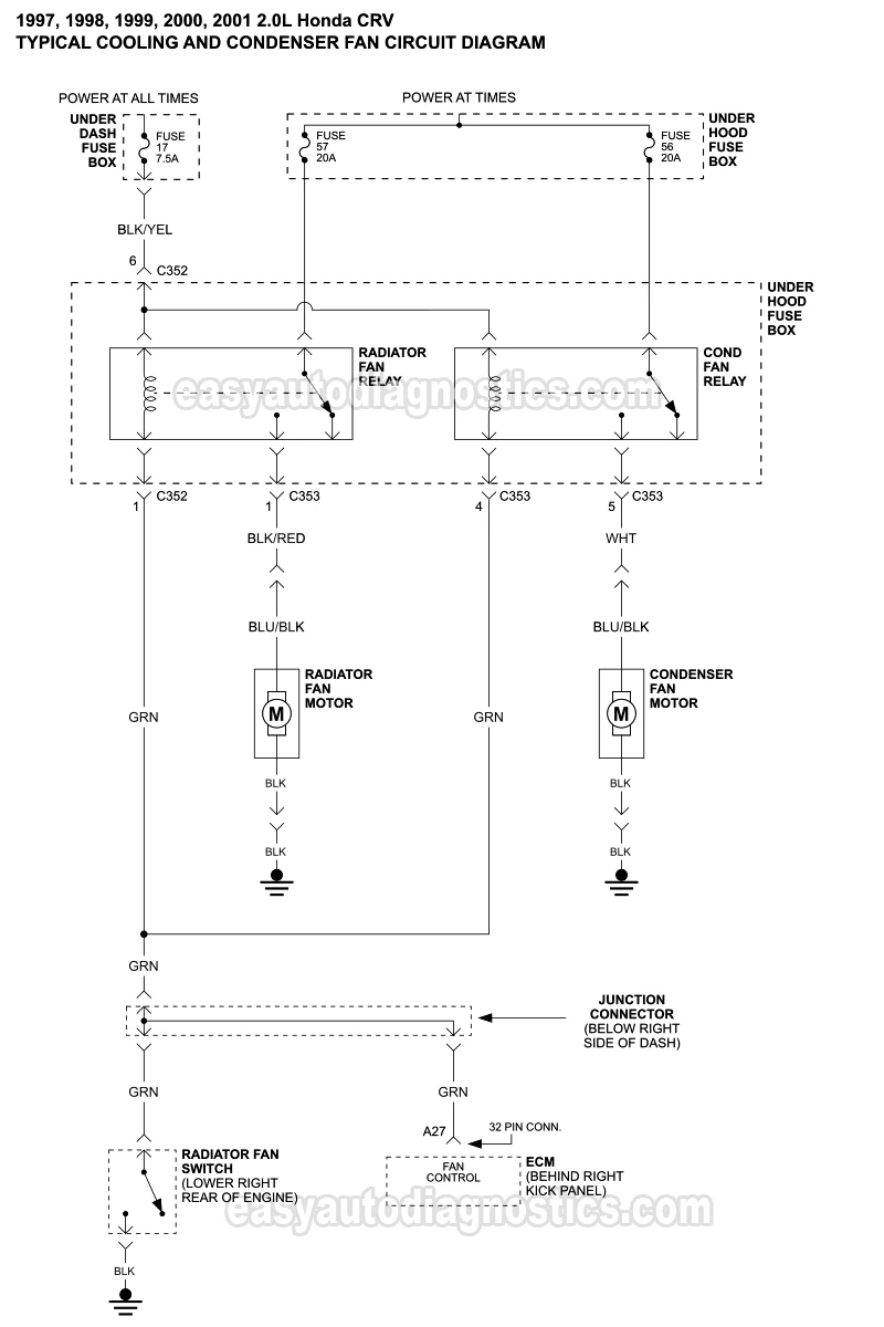 Radiator Fan Motor Circuit Diagram (1997-2001 2.0L Honda CR-V)