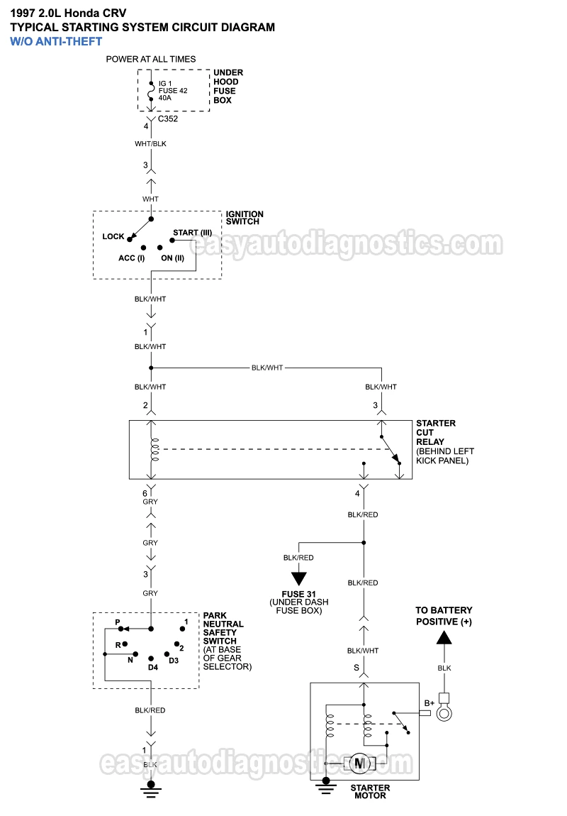 Starting System Circuit Diagram (1997 2.0L Honda CR-V)