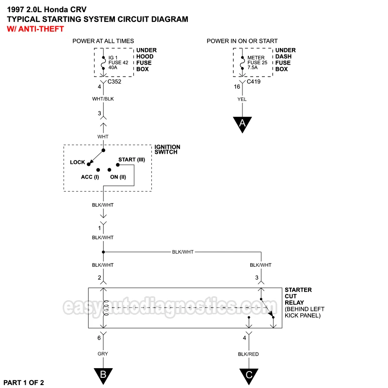 Starting System Circuit Diagram (1997 2.0L Honda CR-V)