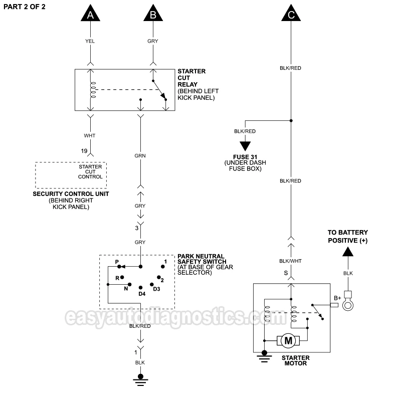 Starting System Circuit Diagram (1997 2.0L Honda CR-V)