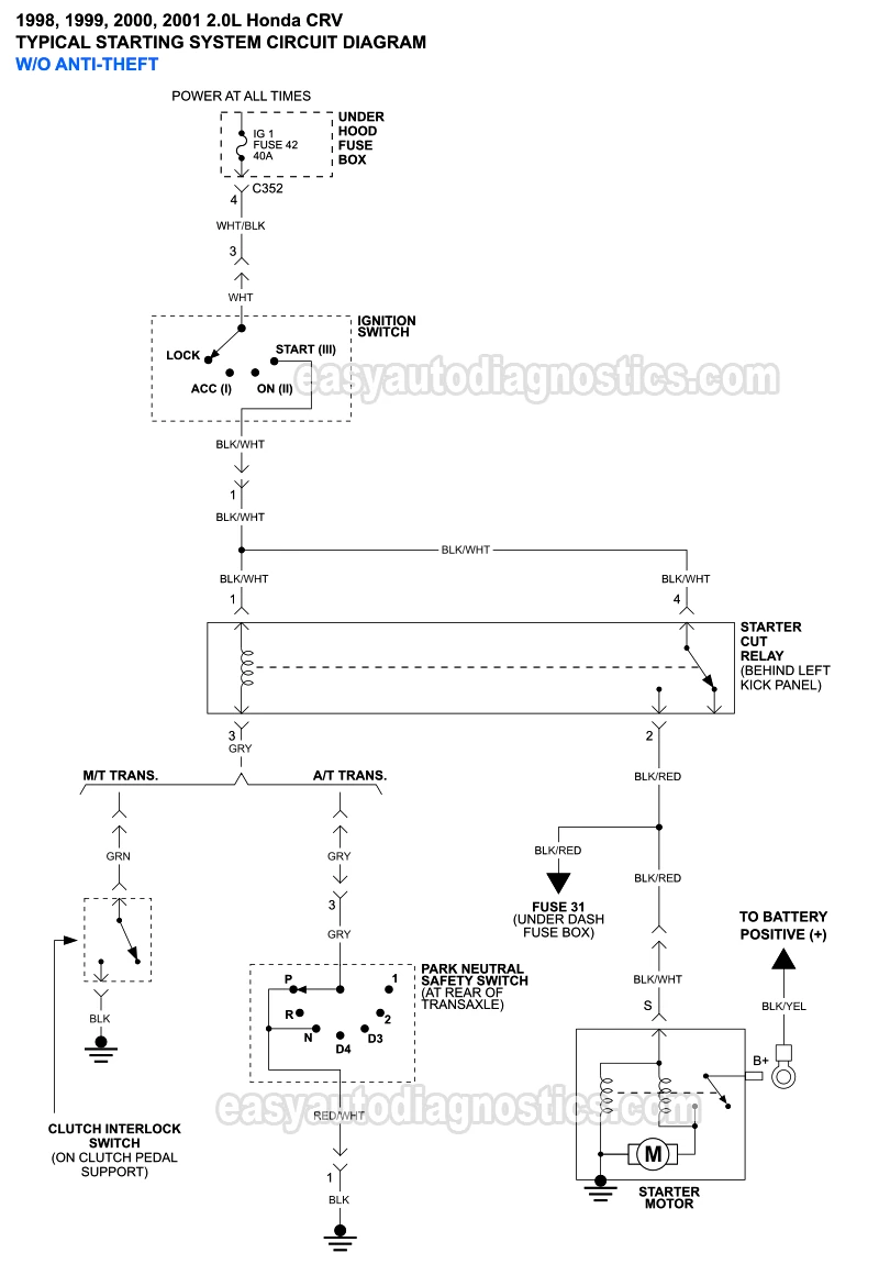 Starting System Circuit Diagram (1998-2001 2.0L Honda CR-V)