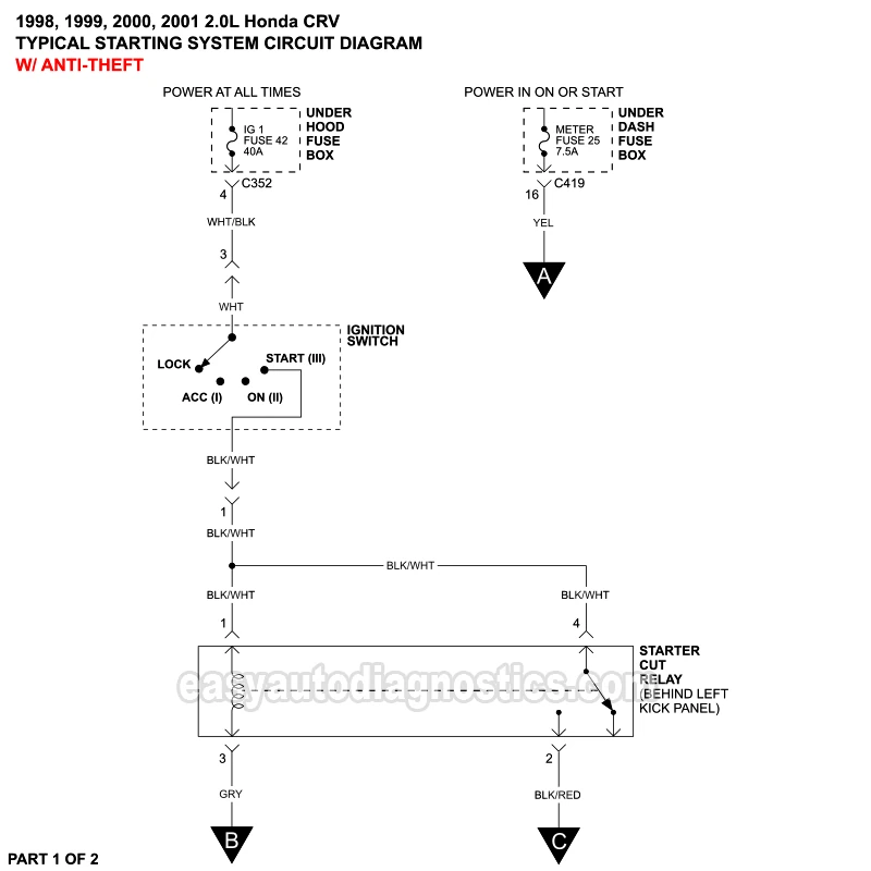 PART 1 OF 2: Starting System Circuit Diagram (1998, 1999, 2000, 2001 2.0L Honda CR-V)