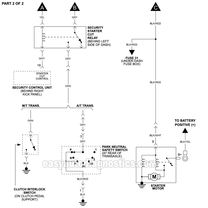 PART 2 OF 2: Starting System Circuit Diagram (1998, 1999, 2000, 2001 2.0L Honda CR-V)