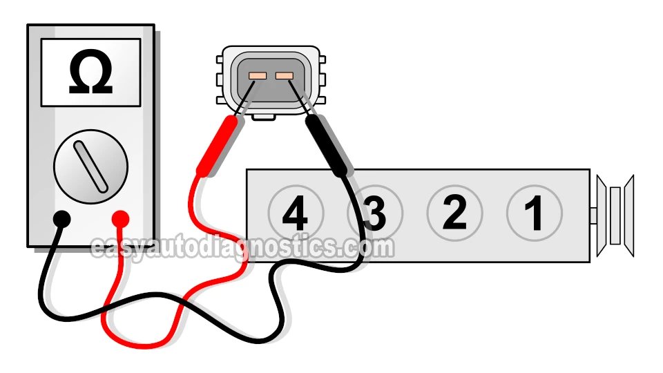 Checking The Injector's Internal Resistance. How To Test The Fuel Injectors (1997, 1998, 1999, 2000, 2001 2.0L Honda CR-V)