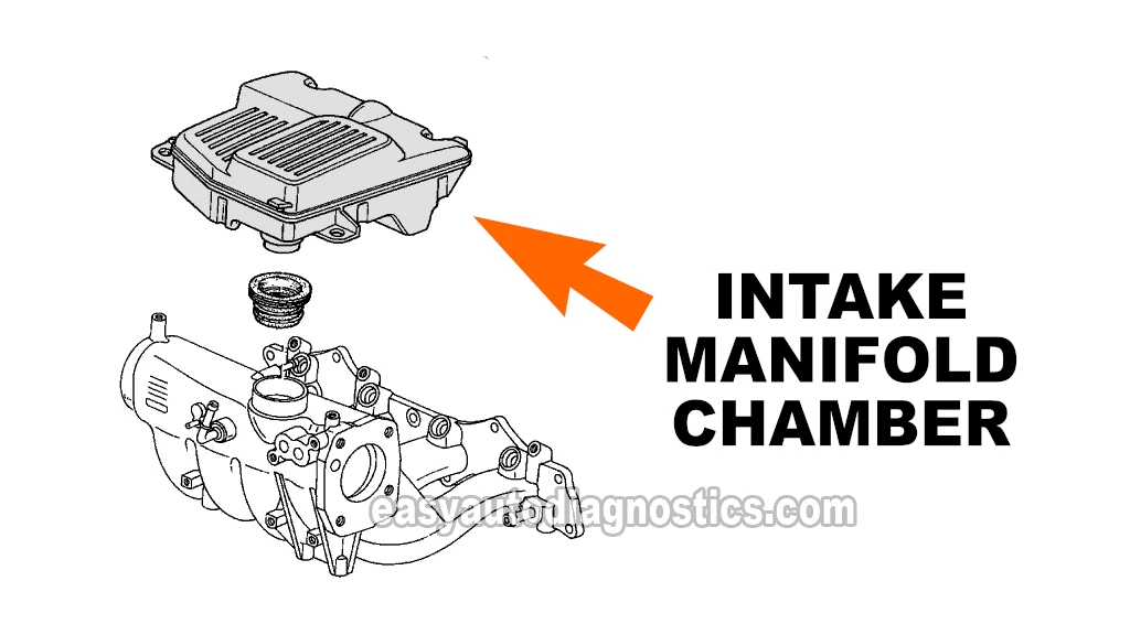 Identification And Location Of The Intake Manifold Chamber (1997, 1998, 1999, 2000, 2001 2.0L Honda CR-V)