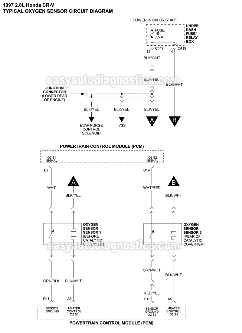 Oxygen Sensor Circuit Diagram (1997 2.0L Honda CR-V)