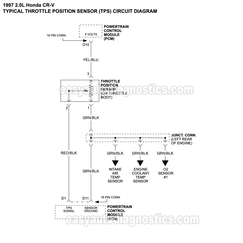 TPS Sensor Circuit Diagram (1997 2.0L Honda CR-V)