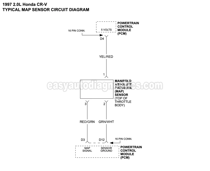 MAP Sensor Circuit Diagram (1997 2.0L Honda CR-V)