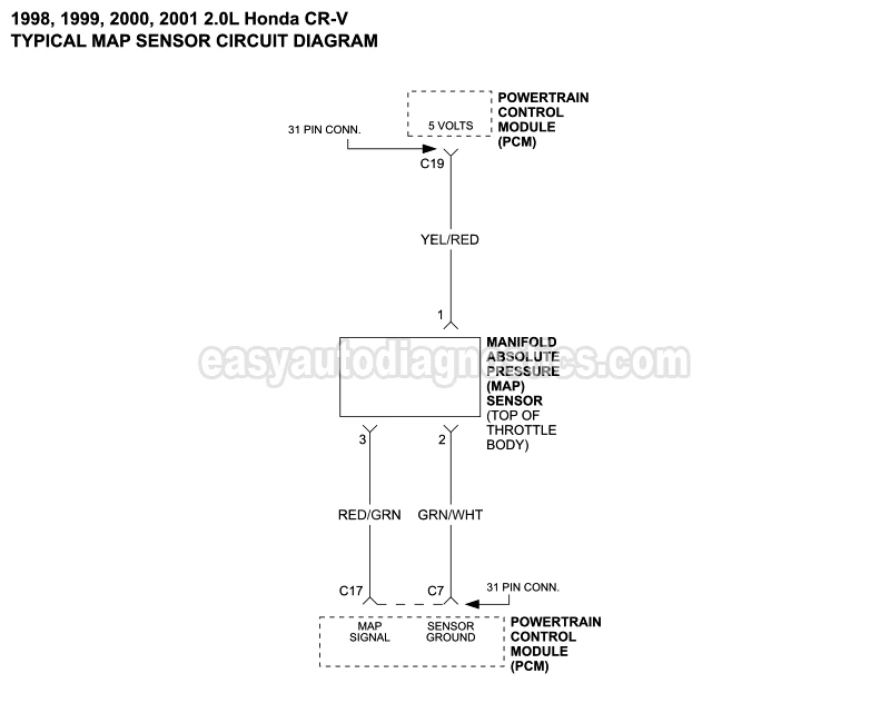 MAP Sensor Circuit Diagram (1998-2001 2.0L Honda CR-V)