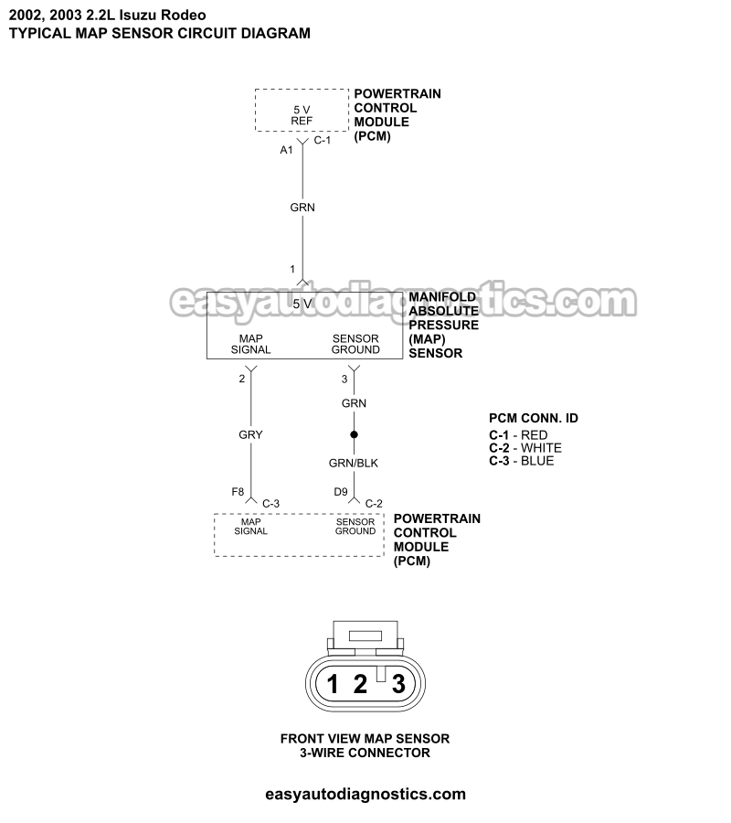 DIAGRAM 2: MAP Sensor Circuit Wiring Diagram (2002, 2003 2.2L Isuzu Rodeo)