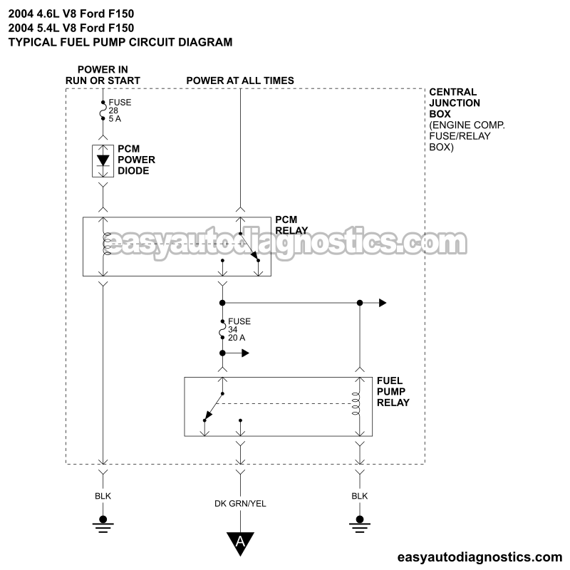 PART 1 OF 2: Fuel Pump Circuit Wiring Diagram (2004 4.6L, 5.4L V8 Ford F150 Pickup) PART 1 OF 2: Fuel Pump Circuit Wiring Diagram (2004 4.6L, 5.4L V8 Ford F150 Pickup)