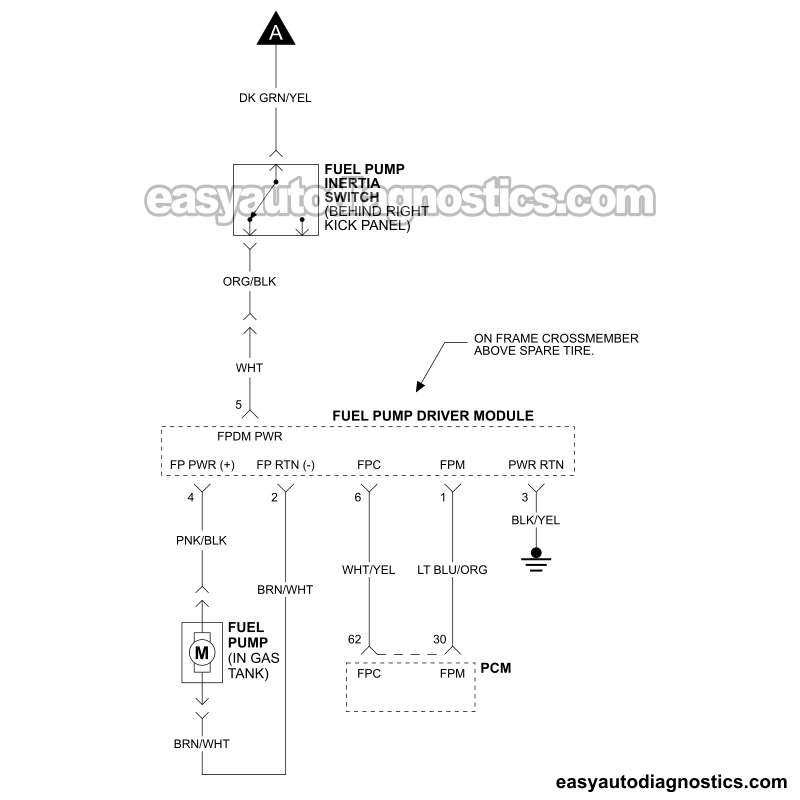 PART 2 OF 2: Fuel Pump Circuit Wiring Diagram (2004 4.6L, 5.4L V8 Ford F150 Pickup) PART 2 OF 2: Fuel Pump Circuit Wiring Diagram (2004 4.6L, 5.4L V8 Ford F150 Pickup)