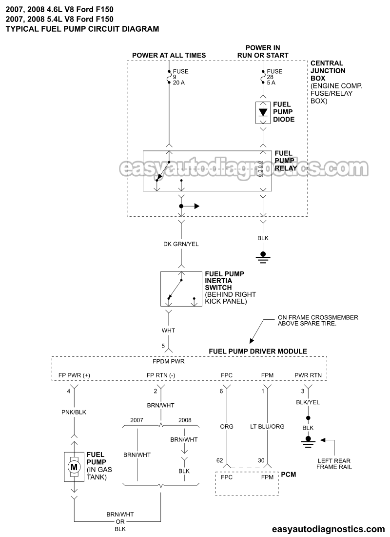 Fuel Pump Circuit Wiring Diagram (2007, 2008 4.6L, 5.4L V8 Ford F150 Pickup) Fuel Pump Circuit Wiring Diagram (2007, 2008 4.6L, 5.4L V8 Ford F150 Pickup)
