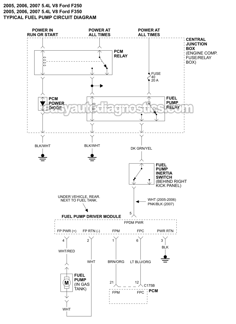 Fuel Pump Circuit Wiring Diagram (2005-2007 5.4L V8 Ford F250 And F350 Pickup)