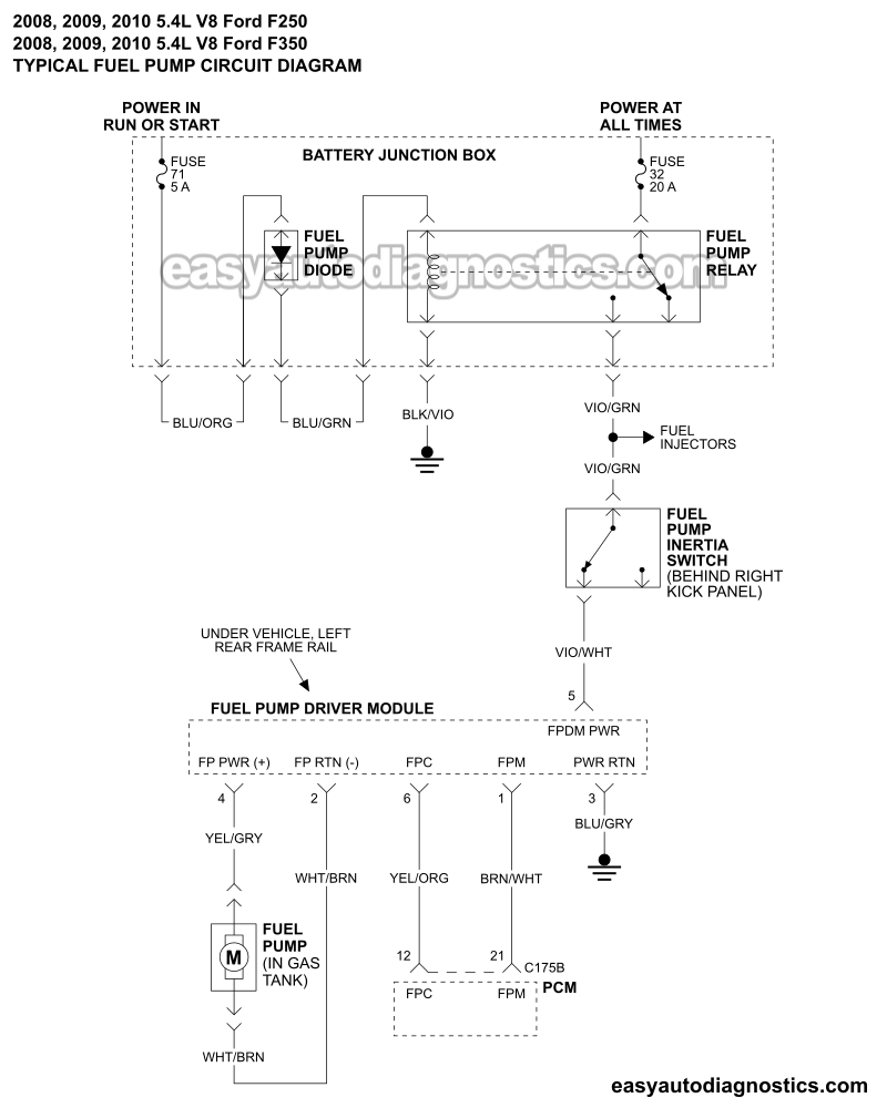 Fuel Pump Circuit Wiring Diagram (2008-2010 5.4L V8 Ford F250 And F350 Pickup)