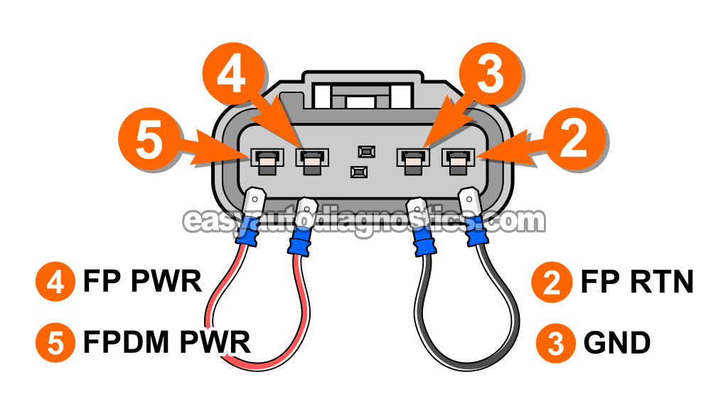 The Terminals To Bypass With Jumper Wires. Bypassing The FPDM Module (2004, 2005, 2006, 2007, 2008, 2009, 2010 4.0L V6 Ford Explorer And Mercury Mountaineer)