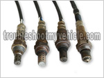 P0135, P0141 Test Basics O2 Heater Performance Problem P0135, P0141 Test Basics O2 Heater Performance Problem
