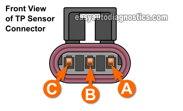 Part 1 -How to Test the GM 3.8L Throttle Position Sensor (TPS) 1987 monte carlo ignition wiring diagram 