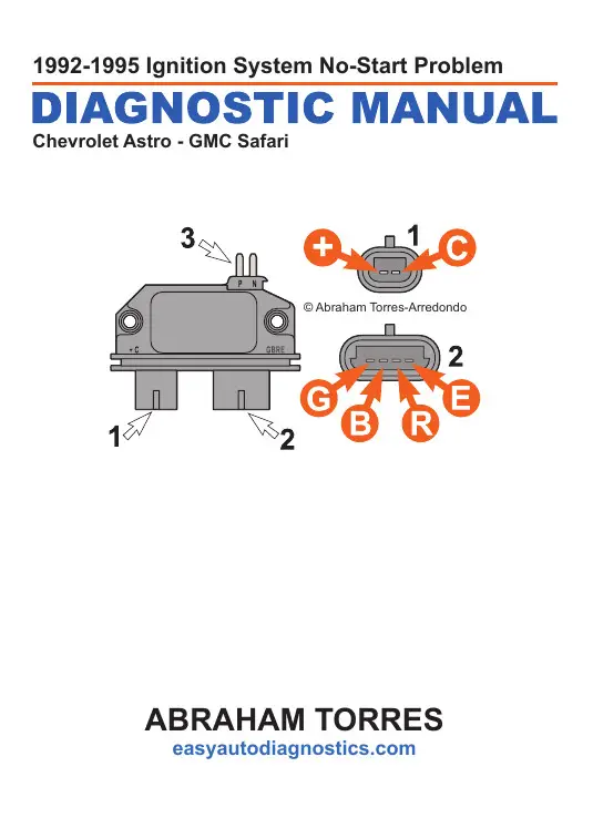 Spark Plug Wiring Diagram Chevy 5.7 from easyautodiagnostics.com