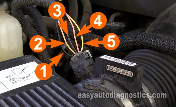 Part 1 -How to Test the GM MAF Sensor 4.8L, 5.3L, 6.0L, 8.1L 6 cylinder engine schematics 1999 chevrolet blazer 