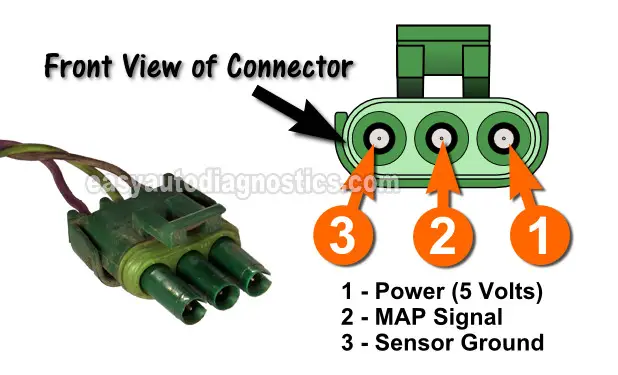 Checking The MAP Sensor's Signal With A Multimeter. How To Test The Isuzu Manifold Absolute Pressure (MAP) Sensor