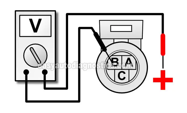 Testing The Ground Circuit of the TPS (3.2L Isuzu Amigo, Rodeo, and Trooper, 3.2L Honda Passport)