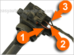 How To Test The Ignition Coils (1996-1999 3.2L Isuzu Rodeo And Trooper) How To Test The Ignition Coils (1996-1999 3.2L Isuzu Rodeo And Trooper)