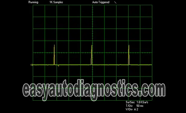 Part 4 Coil On Plug Cop Coil Test 2 5l Nissan Altima Sentra 02 06