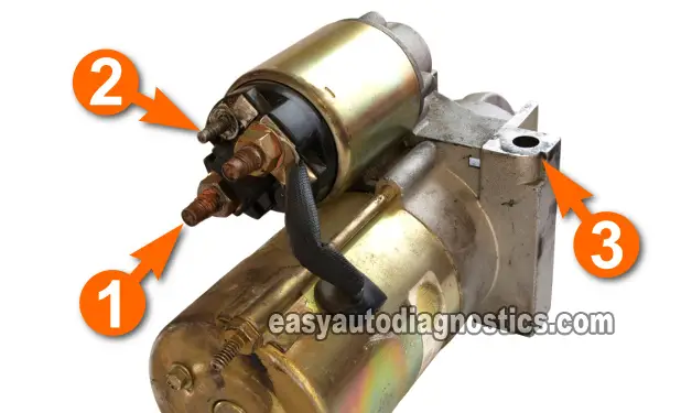 Part 2 How To Test The Starter Motor On The Car Step By Step