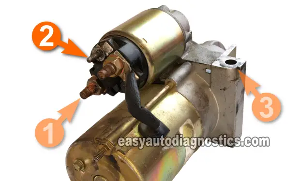 Part 3 -How to Test the Starter Motor On the Car (Step by ... semi glow plug wiring harness 
