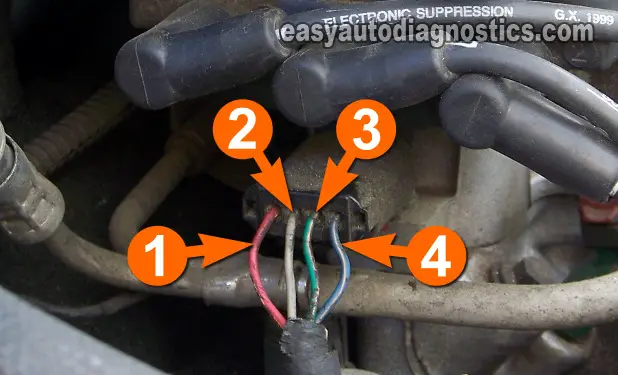 Testing The Switching Signal Test for Cylinders 1/4. 1999-2001 Coil Pack Diagnostic Tests (Chrysler 3.3L)