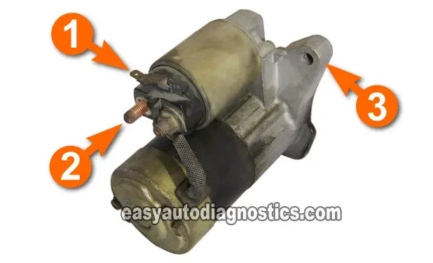 Part 1 -How to Bench Test a Starter Motor (Step by Step) 2001 jeep cherokee wiring hot 