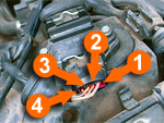 How To Test The 1.8L VW Ignition Control Module and Ignition Coils How To Test The 1.8L VW Ignition Control Module and Ignition Coils