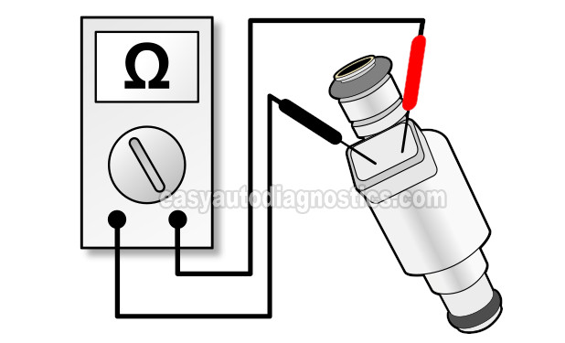 How To Test A Bad Fuel Injector (2.6L Isuzu Pick Up)