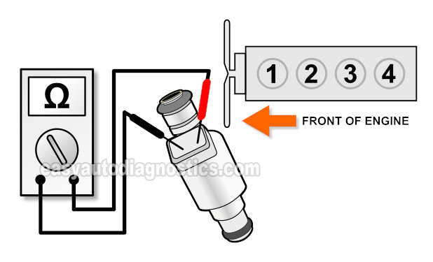 How To Test A Bad Fuel Injector (2.6L Isuzu Pick Up)