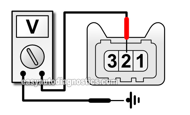 How To Test The Throttle Valve (TV) Switch (2.6L Isuzu)