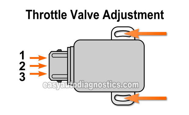 How To Adjust the Throttle Valve Switch To Specification (2.6L Isuzu Pick Up, Rodeo, Amigo, 2.6L Honda Passport)